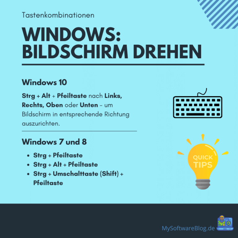 Windows Bildschirm drehen